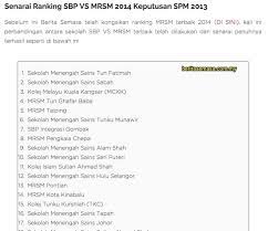 Berikut adalah ranking sekolah terbaik bagi sbp dan juga mrsm berdasarkan keputusan spm 2018: Sekolah Terbaik Spm 2018 Negeri Sembilan Kronis O