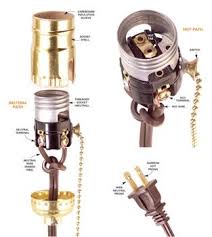 Pin On How To