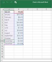 Present Your Data In A Column Chart Office Support