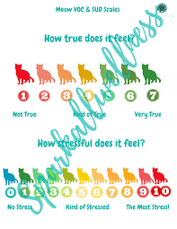 Meow Sud Voc Scale Package Etsy Child Therapy Emdr Kids Emdr Therapy