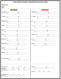 role s of the assistant coach on the bench words on the