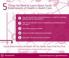 The good news is there are several resources that can help you understand and compare health plans check out healthsherpa.com or healthcare.gov if you would like to learn more about health insurance options available in your state and what you need to do to. Social Determinants Of Health 101 For Health Care Five Plus Five National Academy Of Medicine