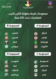 كما شهدت الجولة ذاتها تغلب منتخب اليمن على نظيره منتخب. Ù…ØµØ± ÙÙ‰ Ø§Ù„Ù…Ø¬Ù…ÙˆØ¹Ø© Ø§Ù„Ø«Ø§Ù„Ø«Ø© Ø¨ÙƒØ£Ø³ Ø§Ù„Ø¹Ø±Ø¨ Ù„Ù„Ø´Ø¨Ø§Ø¨ Ù…Ø¹ Ø§Ù„Ø³Ø¹ÙˆØ¯ÙŠØ© ÙˆÙÙ„Ø³Ø·ÙŠÙ† ÙˆØ§Ù„Ø¬Ø²Ø§Ø¦Ø± Ø§Ù„ÙŠÙˆÙ… Ø§Ù„Ø³Ø§Ø¨Ø¹