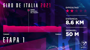 ⭐ giro de italia 2021 ▶ conoce el recorrido y perfiles de la carrera que se disputa en italia del 5 al 30 de mayo. Pn9swpcgskouim