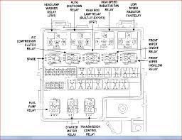 This video shows the location of the fuse box on a 2004 dodge stratus. Dodge Stratus Fuse Box Wiring Diagram Rows Seek Prospect Seek Prospect Kosmein It