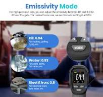 Hard EVA Case For Etekcity Lasergrip 1080 Thermometer - Protective Storage  Only (Device Not Included)