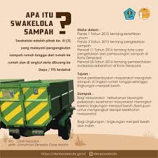 Oleh pakdosen diposting pada 6 desember 2020. Apa Itu Swakelola Sampah Denpasarkota Go Id