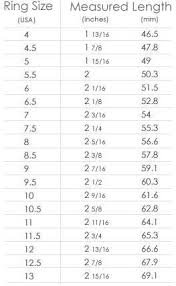 Most Popular Jewelry Mens Ring Size Chart