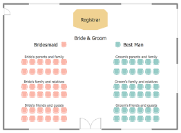 How To Create A Seating Chart For Wedding Or Event Seating