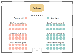 how to create a seating chart for wedding or event wedding