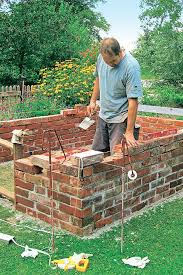 Serre De Jardin Comment Fabriquer Une Serre De Jardin Facilement Serre Jardin Fabriquer Une Serre Jardins