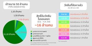 💎 หมอเป้วิเคราะห์ลายเส้นเชื่อมโยงกับศิลปะ ณ ช่วงเวลานั้นที่ลายเส้นของท่านบ่งบอก พร้อมแนะนำแนวทางแก้ปัญหา. Ihtozsw Diqrzm