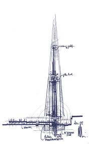 Gallery Of The Shard London S Tallest Tower Renzo Piano 3 Renzo Piano Architecture Drawing Architecture Sketch
