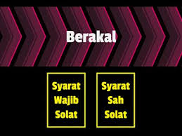 Berbadan sehat berbadan sehat adalah syarat wajib shalat jumat. Syarat Wajib Dan Sah Solat Jumaat Sumber Pengajaran
