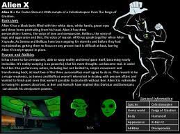 However, he cannot afford the cost that comes with becoming the alien. Ben 10 Universe