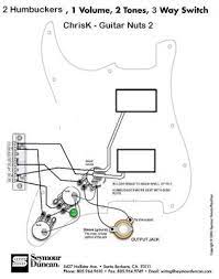 Hh blacktop solderless wiring harness 2x humbucker stratocaster. Wiring Hh I M Doing Something Wrong Fender Stratocaster Guitar Forum