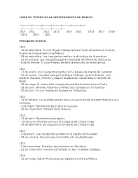 Doc Linea De Tiempo De La Independencia De Mexico Adolfo Hau Dzib Academia Edu