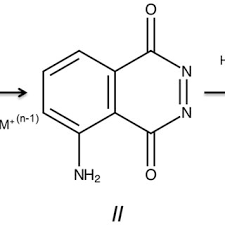 The hydrogen peroxide and the luminol are actually the principal players in the chemical reaction, but in order to produce a strong glow, they need a catalyst to accelerate the process. Pdf Luminol In The Forensic Science