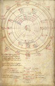 Check spelling or type a new query. Windrose Wikipedia