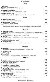 A little sneak peak of our hotel where every single day is a. Glasshouse Hyatt Regency Mumbai Menu