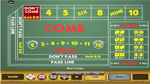 craps odds explained