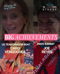 16 Years of Greatness — Built One Member at a Time. This week, we celebrate  the people who are Peak 360 — the ones who've shown up, leveled up, and  lifted others