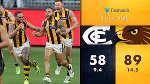 The club was formed in 1902,april. Hawthorn Fc On Twitter The Hawks Are Back Aflblueshawks