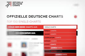 Deutsche Single Aktuell Online Charts Collection