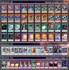 Bei mir auf meinem kanal könnt ihr die heißesten deck profiles sehen, die euch zu dem entsprechendem thema interessieren. Yugioh Blog Schwarzflugel Control Deck 2016 2 0 Upgrade