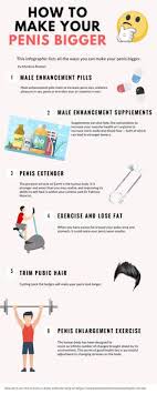However, more and more average men all over the world that are interested in a natural. Exercise