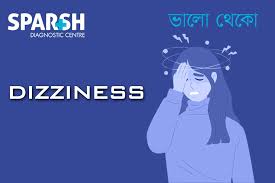 Image result for Dizziness