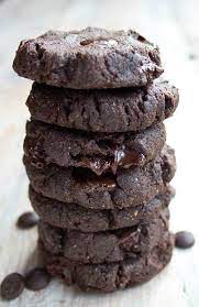 By sara, dec 12, 2018. The Ultimate Guide To Sugar Free Cookies Sugar Free Londoner