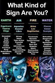 Water signs, like their other three counterparts—air, fire, and earth—share innate traits with other zodiac signs in their element. Pin On Cancer