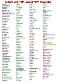 Slimming World Sp Foods Slimming World Survival Slimming World Tips Slimming World Free