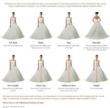 types of wedding dresses chart wedding