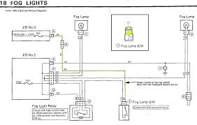 Pin 8 and direction pin low. Diagram Copper T1 Wiring Diagram For Dummies Full Version Hd Quality For Dummies Diagramforgings Varazzeoutdoor It