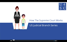 Content this site from the supreme court historical society and street law features supreme court cases and concepts that correlate to state and site design the sites design is simple, with links to the landmark cases on the left and links to the concepts on the right. How The Supreme Court Works An Appeal To Justice Academy 4sc