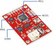 A Complete Guide to Inertial Measurement Unit (IMU) - JOUAV