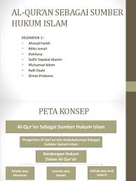 Qiyas · 3 hukum dalam al quran, termasuk yang mengatur hubungan manusia dan . Tugas Agama Kelompok 1 X Rpl 1 Pdf