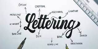 How do i start as a beginner? The Ultimate Hand Lettering Guide For Beginners Lettering Guide Hand Lettering Tutorial Lettering