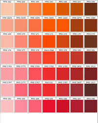 Pin By Dana Palade On Culori Pms Color Chart Pantone