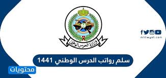 وتشمل الوظائف المتاحة في المرتبة الثامنة 3 فرص للرجال، وفي المرتبة السابعة 8 للرجال و2 للنساء، وفي المرتبة السادسة 40 للرجال و16 للنساء، والخامسة 14 للرجال و3 للنساء. Ø³Ù„Ù… Ø±ÙˆØ§ØªØ¨ Ø§Ù„Ø­Ø±Ø³ Ø§Ù„ÙˆØ·Ù†ÙŠ 1441 Ù…Ø¹ Ø§Ù„Ø¨Ø¯Ù„Ø§Øª Ù…ÙˆÙ‚Ø¹ Ù…Ø­ØªÙˆÙŠØ§Øª