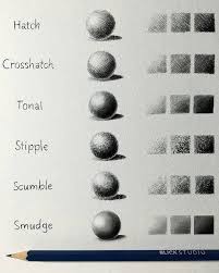 Art Gallery Online On Instagram Which Technique You Use For Shading Incredible Art In 2020 Pencil Shading Techniques Shading Techniques Pencil Art Drawings