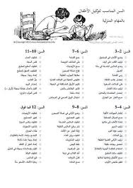 Pin By R الحربي On معلومات مفيده Baby Education Kids Planner Kids Discover