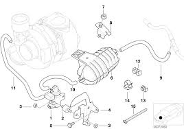 Here you will find fuse box diagrams of bmw x5 2000, 2001, 2002, 2003, 2004, 2005, 2006, get information about the location of the fuse panels inside the car, and learn about the assignment of each fuse (fuse layout) and relay. Bmw Vacum Control Engine Turbo Charger X5 3 0d E53 Hubauer Shop De