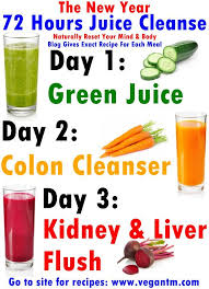 Many people become interested in juicing, and juice cleanses, as a way to lose weight. Pin On Getting Healthy