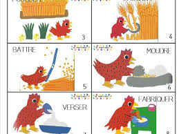 La Petite Poule Rousse Jeu De Vocabulaire J Ai Qui A La Petite Poule Rousse Poule Rousse Poule
