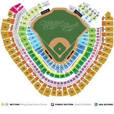 49 for milwaukee brewers game with beers and buffet up to 69 value three seating options and five games available