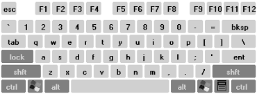 Es wird heutzutage nicht mehr oft gemacht, doch eine schöne geburtstagskarte ist eine nette geste zum. Andreas Bimminger Englische Tastaturbelegung