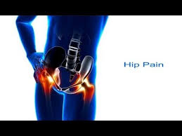 Pin On Exercises